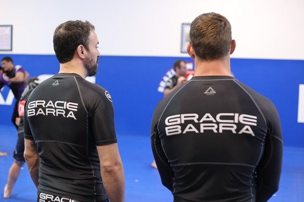 Gracie Barra Santa Ana: The highest-rated jiu-jitsu academy near Tustin, CA | Phone: +1 (714) 925-9393 Gracie Barra Santa Ana: The highest-rated jiu-jitsu academy near Tustin, CA | Phone: +1 (714) 925-9393